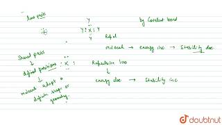 POSTULATES OF VSEPR THEORY [upl. by Floris142]