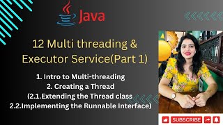 Lec 12Part 1 Introduction to Multithreading in Java  Requirements amp Thread Creation Mechanisms [upl. by Aneehc678]