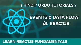 5 How to Handle Events in ReactJS  Complete React Beginner Series in Hindi  Urdu [upl. by Saks]