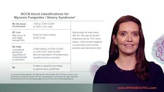 Blood Classification and Clinical Staging [upl. by Balough]