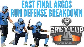 Grey Cup Prep Toronto East Final Run Defense vs Montreal [upl. by Heck]