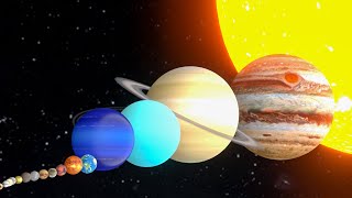 Solar System Size Comparison  Planet Size Comparison  3D Animation Comparison [upl. by Nayrda]