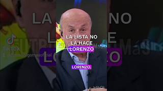 POLEMICAS declaraciones de Carlos Antonio Velez contra Nestor Lorenzo seleccioncolombia colombia [upl. by Upali]