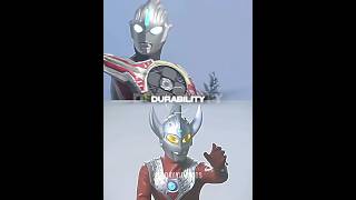 Ultraman Orb Orb Origin Vs Ultraman Taro Base Form  Edit shorts edit ultraman ultramanedit [upl. by Eirolav]