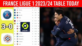 France Ligue 1 Table Updated Today after PSG vs Montpellier 30 Matchday 11 ¦Ligue 1 20232024 Table [upl. by Medea]