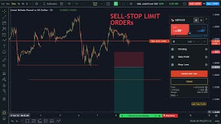 Sell Stop Limit Order Explained with Examples How to place Sell Stop Limit in MT5 [upl. by Onaicram]