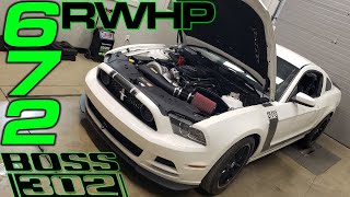 2013 Boss 302 Mustang Paxton Supercharger at Brenspeed running 91 octane and boost [upl. by Karilla]