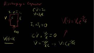 Discharging a Capacitor [upl. by Margarette]