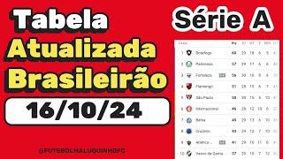 Tabela Brasileirão Série A 2024 Classificação do Campeonato Brasileiro Série A 161024  Serie A [upl. by Dekeles]