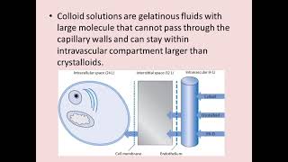 IV Fluids Crystalloids and Colloidstypes of fluidsintravenous solutions crystalloidsandcolloid [upl. by Yrollam449]