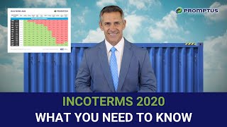 Incoterms 2020  What You Need to Know [upl. by Caesaria172]