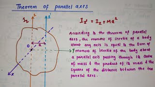 Theorem of parallel axes  Chapter 7 Systems of particles and rotational motion  Class 11 Physics [upl. by Mungo]