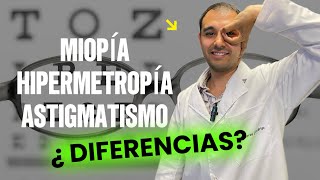 Las patologías más comunes de la visión MIOPÍA HIPERMETROPÍA Y ASTIGMATISMO🤔 [upl. by Mik]