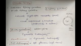 Ocular Toxicity toxicity ocular pharmacology [upl. by Delmar]