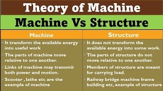 Difference Between Machine and Structure  Machine Vs Structure  Machine And Structure  DOM  TOM [upl. by Naggem910]