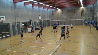 Herren Volleyball U23 SVRZ Heimspiel Wiedikon 202425 [upl. by Jamison]