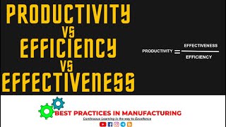 Productivity VS Efficiency VS Effectiveness  LeanSeekho [upl. by Ban]