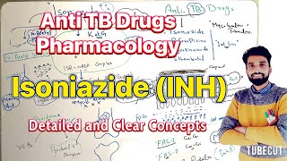 Pharmacology of Anti TB Drugs  Isoniazid INH Detailed and Clear Concept [upl. by Parker919]