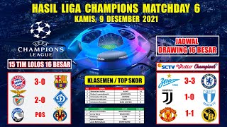 Hasil Liga Champions Tadi Malam  MUNCHEN VS BARCELONA  ZENIT VS CHELSEA UCL 2021 MATCHDAY 6 [upl. by Ocirnor]