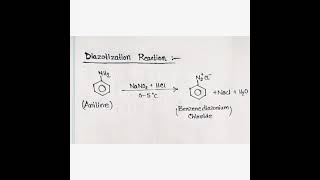 Diazotization Reaction [upl. by Grigson210]