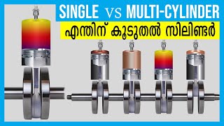 Single vs MultiCylinder Motorcycles  4 Benefits of MultiCylinder amp 4 Benefits of Single Cylinder [upl. by Orv319]