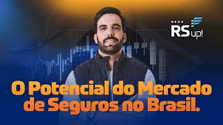 O Potencial no Mercado de Seguros Consórcios e Planos de Saúde [upl. by Ecnarf182]