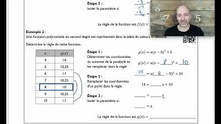 Secondaire 4 SN  La fonction quadratique [upl. by Ehtylb108]