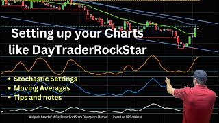 How to Set up the Quad Divergence Indicators and charts like DayTraderRockStar [upl. by Anned16]