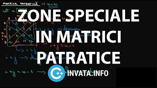 Zone speciale in matrici patratice  C [upl. by Enomaj920]