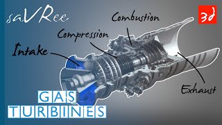 How Gas Turbines Work Combustion Turbine Working Principle [upl. by Nadoj]