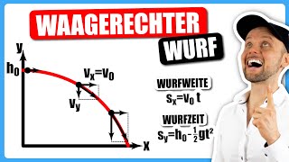 Waagerechter Wurf  Wurfweite und Wurfzeit [upl. by Huey141]