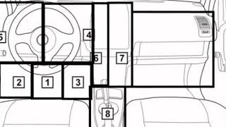 Subaru Forester Sj 2013 03 Diagnostic Obd Port Connector Socket Location Obd2 Dlc Data Link 1518 [upl. by Onaled]