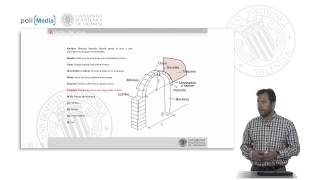 Arcos Simples elementos constitutivos y tipos de arcos simples   UPV [upl. by Silliw]