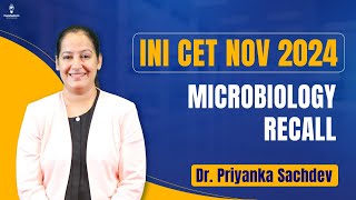 INICET Nov 2024 Microbiology Recall by Dr Priyanka Sachdev [upl. by Kos846]