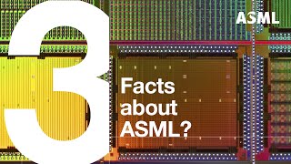 IntroducingASML Three facts you must know about our company [upl. by Ellehcem727]