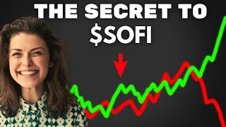 SOFI Stock SOFI Stock Analysis SOFI Stock price prediction stock trading [upl. by Lawler]