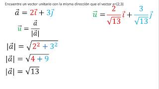 Vector unitario con la misma dirección que un vector dado  Ejemplo 3 [upl. by Yenetruoc]