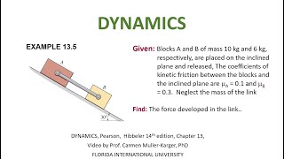 DYNAMICS Example 1345 motion of two blocks [upl. by Sirronal]