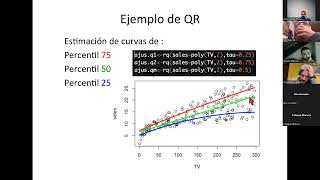 Introducción al Modelado Quantile Regression y GAM con R [upl. by Narret]