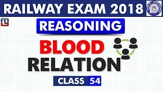 Blood Relation  RRB  Railway ALP  Group D  All Competitive Exams  Reasoning By Puneet Sir [upl. by Stalker]