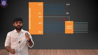 What exactly is demultiplexing of address amp databus in microprocessor 8085 [upl. by Neelyak]