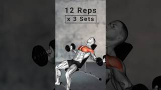 Chest day  chest chestworkout motivation fitness gym viralvideo viralshorts shortsgame [upl. by Cilo]