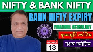 Nifty Bank Nifty Prediction by Financial Astrology technicaldata news for date 13 Nov 2024 [upl. by Ammon392]