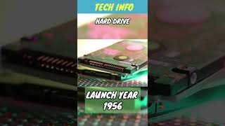 Hard Drive Disk Info tech technology viralreels youtubeshorts history [upl. by Niffirg]