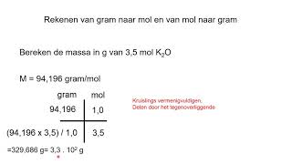 Korte uitleg over de mol Wat is de mol Hoe reken ik gram om naar mol en mol naar gram [upl. by Hamo417]