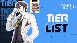 NOAH HEART PHANTOM TIER LIST  NEW UPDATE [upl. by Goodrow995]