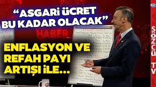 Asgari Ücrette Enflasyon ve Refah Payı Artışı SGK Uzmanı Hesaplayarak Anlattı [upl. by Bunow]