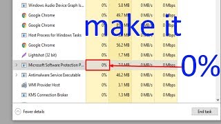 sppsvcexe High CPU usage Problem Solve in windows 10 [upl. by Hopfinger57]