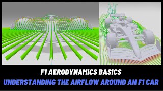 F1 Aerodynamics Basics  Visualizing the FlowField Around an F1 Car [upl. by Naejarual]