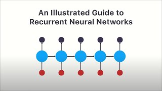 Illustrated Guide to Recurrent Neural Networks Understanding the Intuition [upl. by Shaylynn]